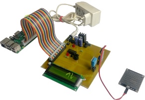 Raspberry Pi based Weather Reporting Over IOT